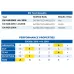 Рабочие перчатки Goodyear усиленная прочность в стыках палльцев №10, 16-174N10